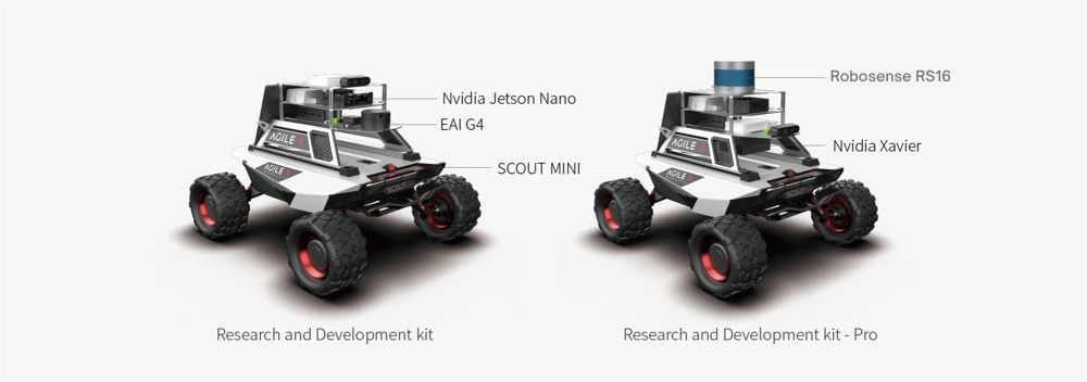 Pro R&D kit vs. standard AgileX