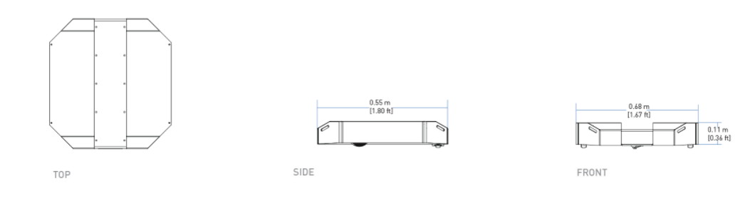 Dimensions of the Clearpath Dingo Indoor Robotic Platform