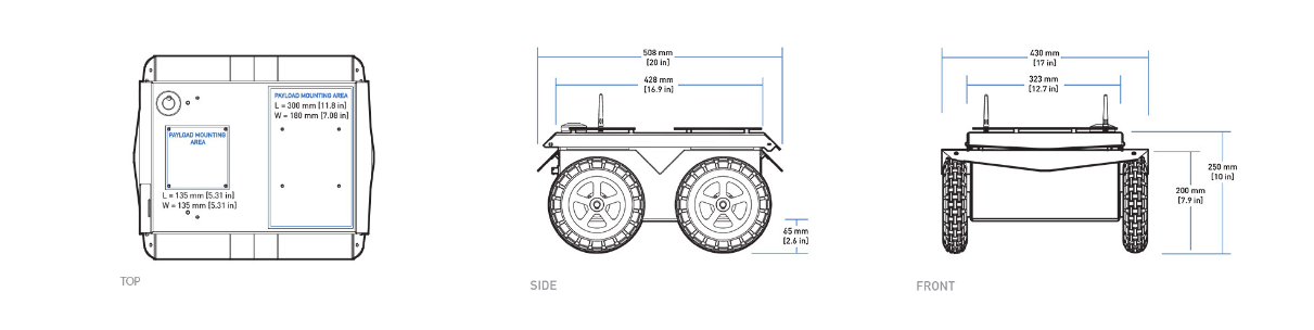 Size of the Jackal mobile robot