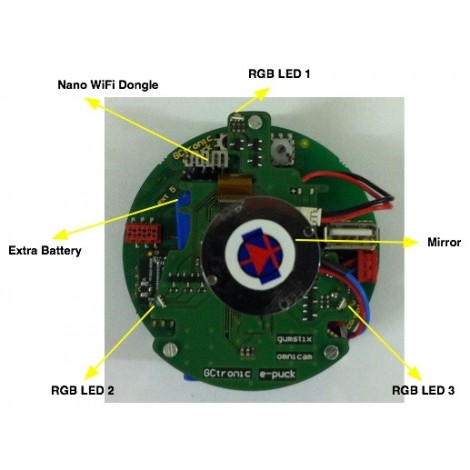 Omnivision Extension for e-puck 2