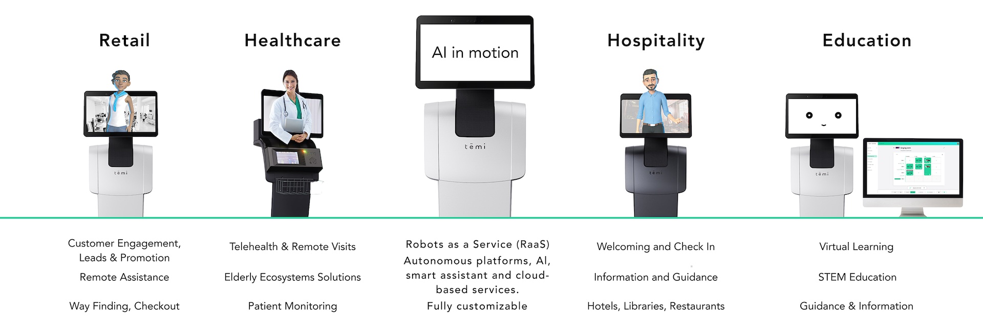 Temi, a robot with multiple applications